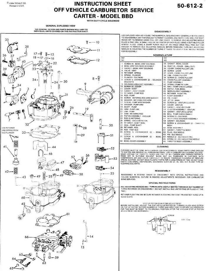 Carter Bbd Diagram