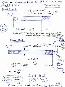 Click to enlarge stud lay-out sheet