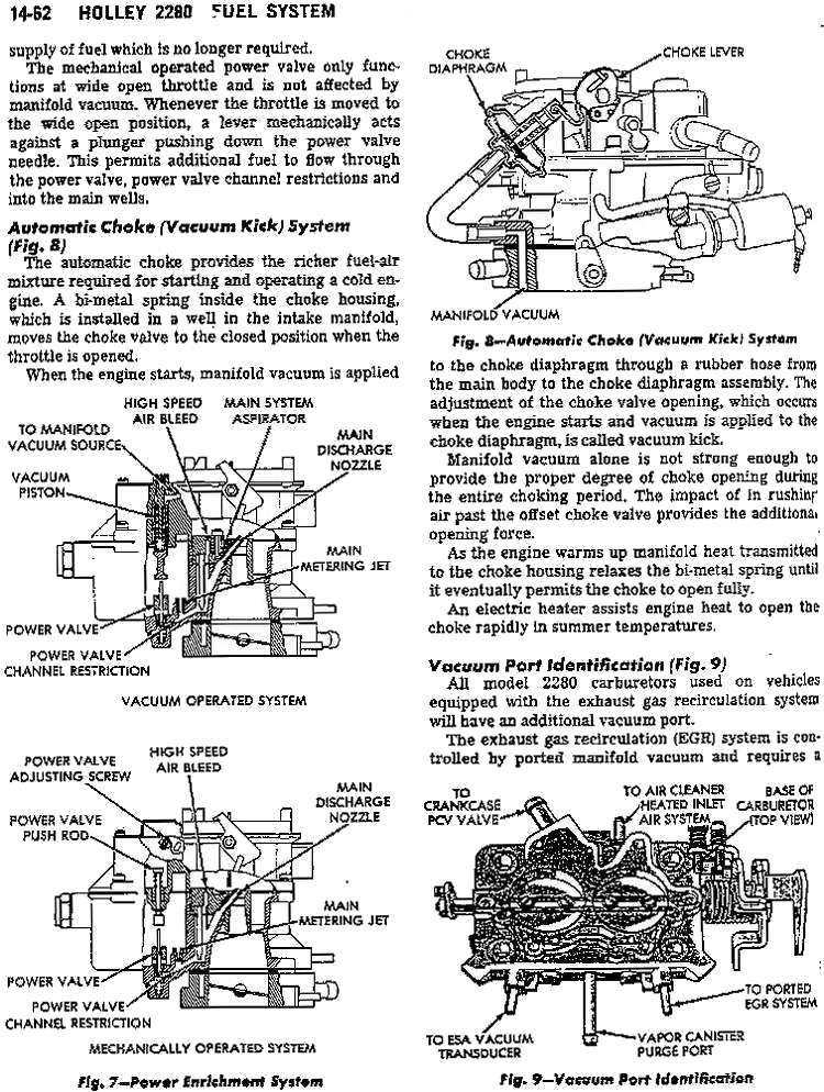 How to adjust a ford carburator #7