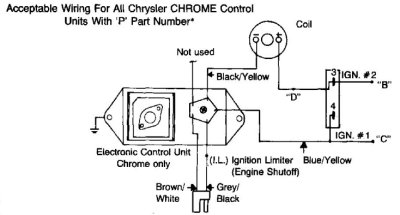 Electronic Ignition Diagram ford external voltage regulator wiring 