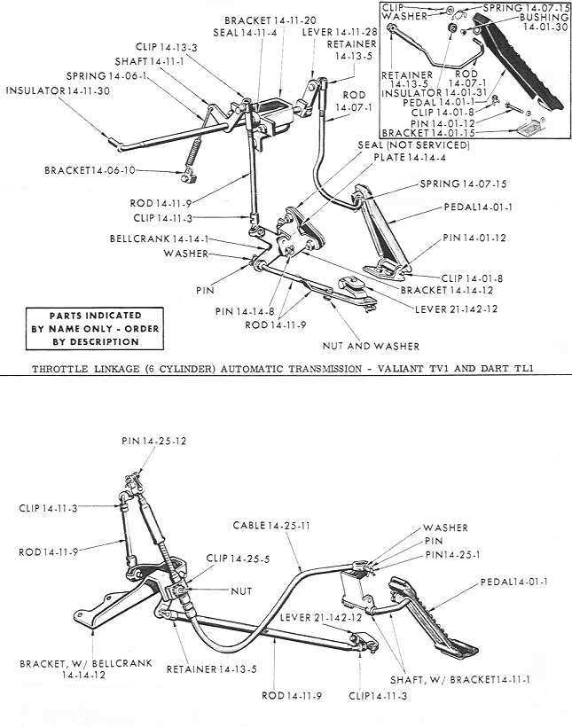 Super Six 1969 alfa romeo spider wiring diagram 