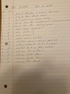 83 D150 project list 2020.jpg