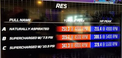 MT Slant Dyno Test (1 s).jpeg