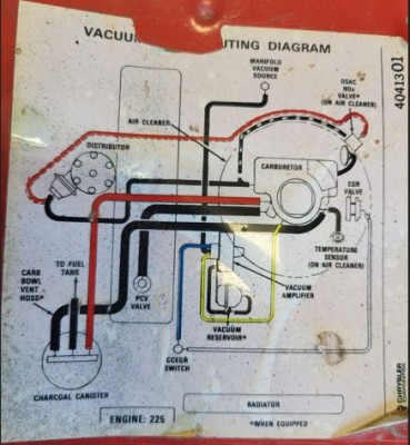 Emission Digram s.JPG